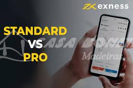 Exness Morocco Broker Your Gateway to Successful Trading