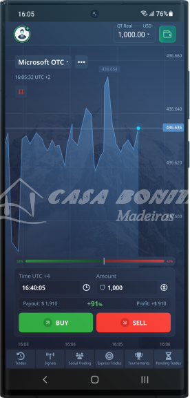 An In-Depth Analysis of Pocket Option Platform