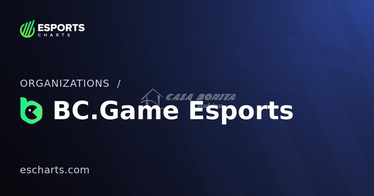 Experience the Future of Gaming with BCGame Casino Cripto