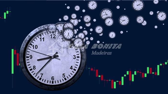 The Ultimate Guide to Choosing the Trading Best App