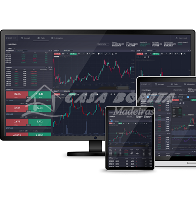 Comprehensive PrimeXBT Risk Information