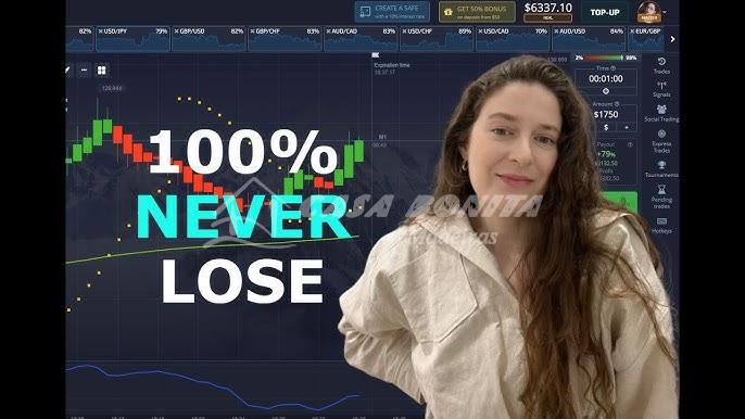 The Ultimate Guide to the Best Binary Options Strategy 2