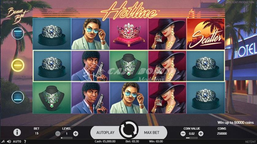 Hotline Casino login - Jak Zalogować się i Co Oferuje