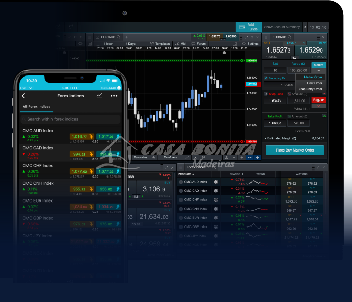 The Ultimate Forex Trading Tutorial Strategies for Success