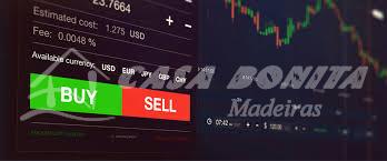 Beginner's Guide to Forex Trading Strategies and Tips