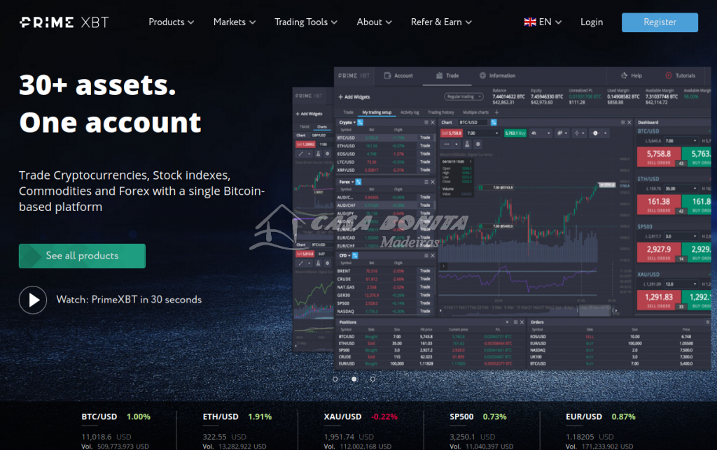 Unlocking Profits A Comprehensive Guide to Making Profit on PrimeXBT