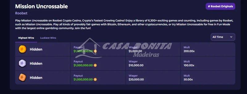 Exploring the Thrill of Mission Uncrossable in Canadian Online Casinos