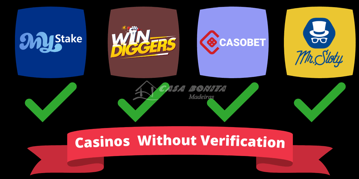 Exploring the World of Casinos Without KYC A New Frontier in Online Gambling