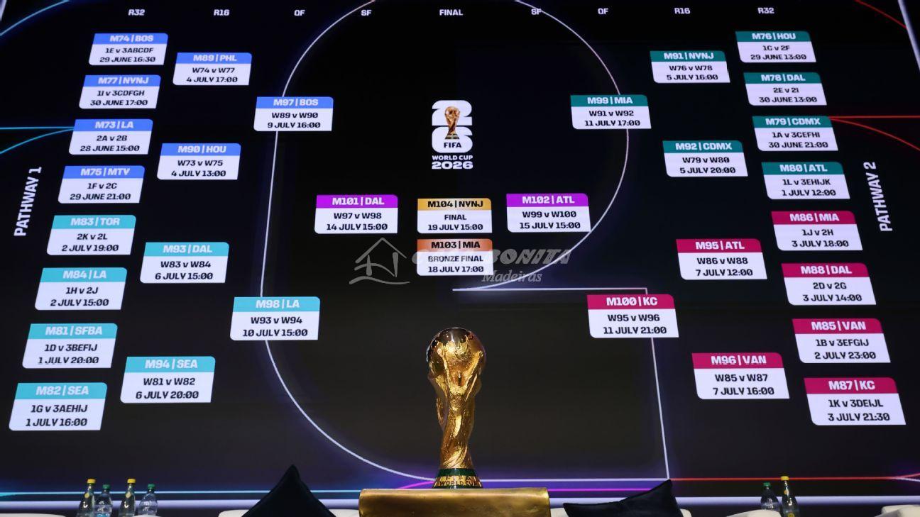 Predicciones Futbol Cómo Anticipar el Futuro del Deporte Rey